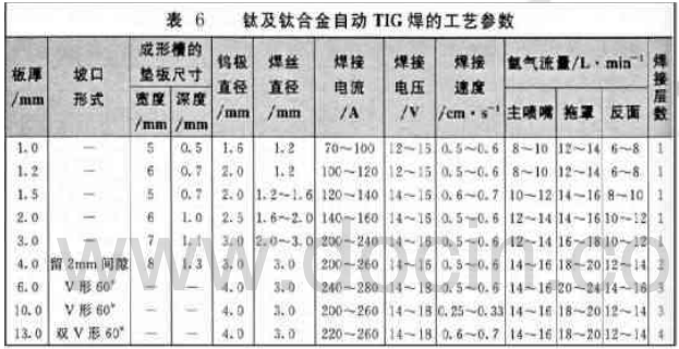 1562816929845886.png blob.png