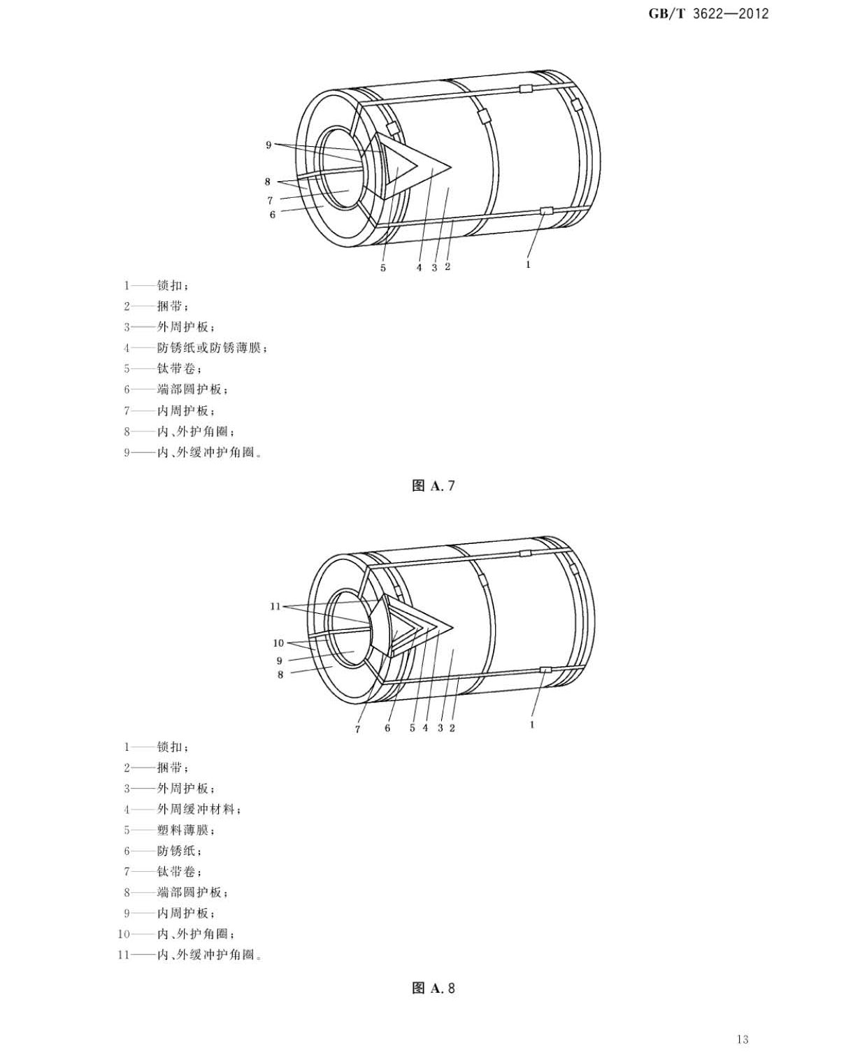 鈦及鈦合金帶箔材國家標準 鈦及鈦合金帶箔材國家標準GB/T 3622-2012