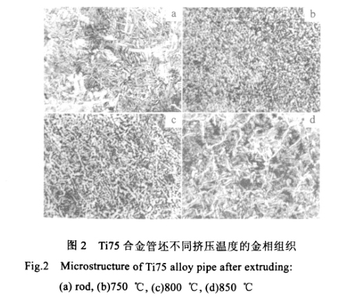 Ti75合金管坯不同擠壓溫度的金相組織 Ti75合金管坯不同擠壓溫度的金相組織