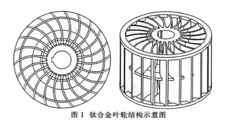 鈦合金葉輪結構示意圖 鈦合金葉輪結構示意圖