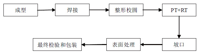 1675782209439487.jpg t2.jpg