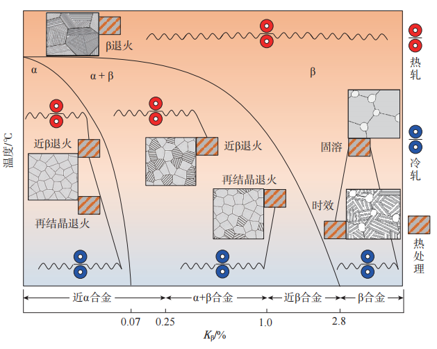 1696589146815292.png 2.png