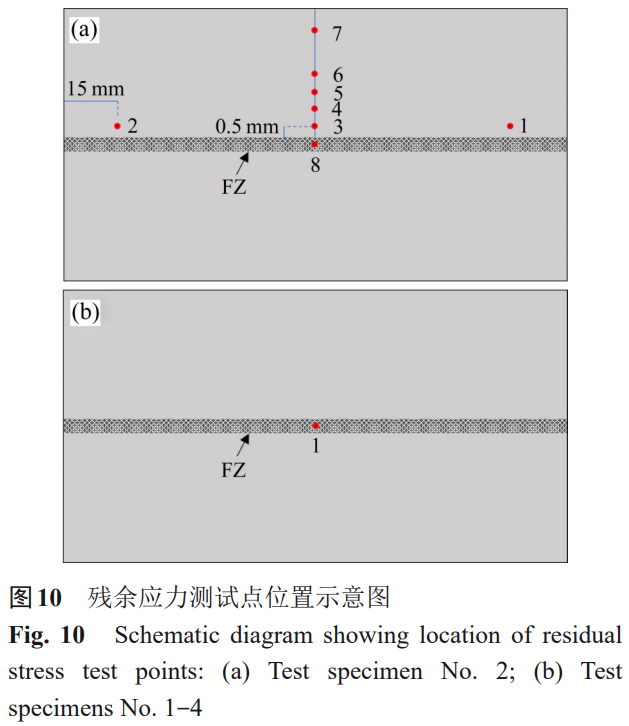 1759828770531585.png 截圖20251007171301.png